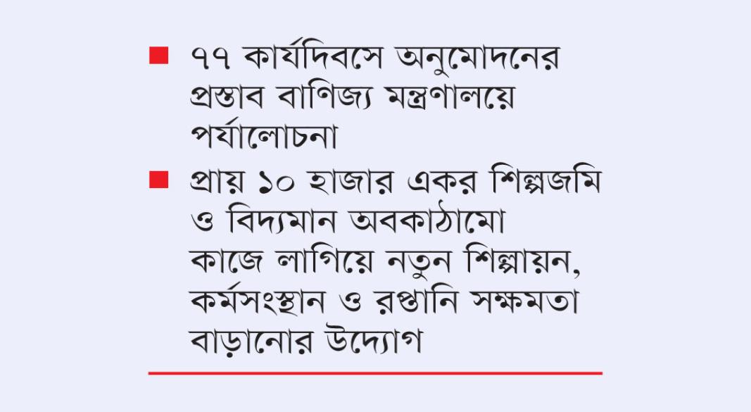 বন্ধ ৪৪ কারখানায় বিনিয়োগ আনতে নতুন রোডম্যাপ