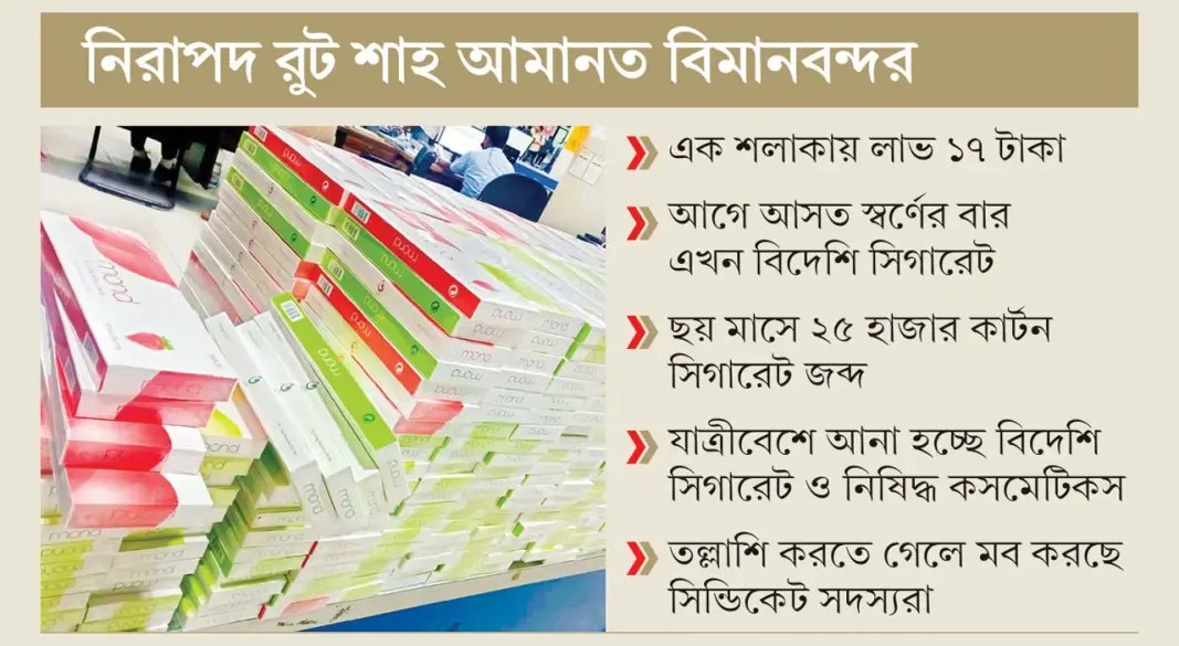 স্বর্ণের চেয়েও এখন বেশি লাভ সিগারেট চোরাচালানে